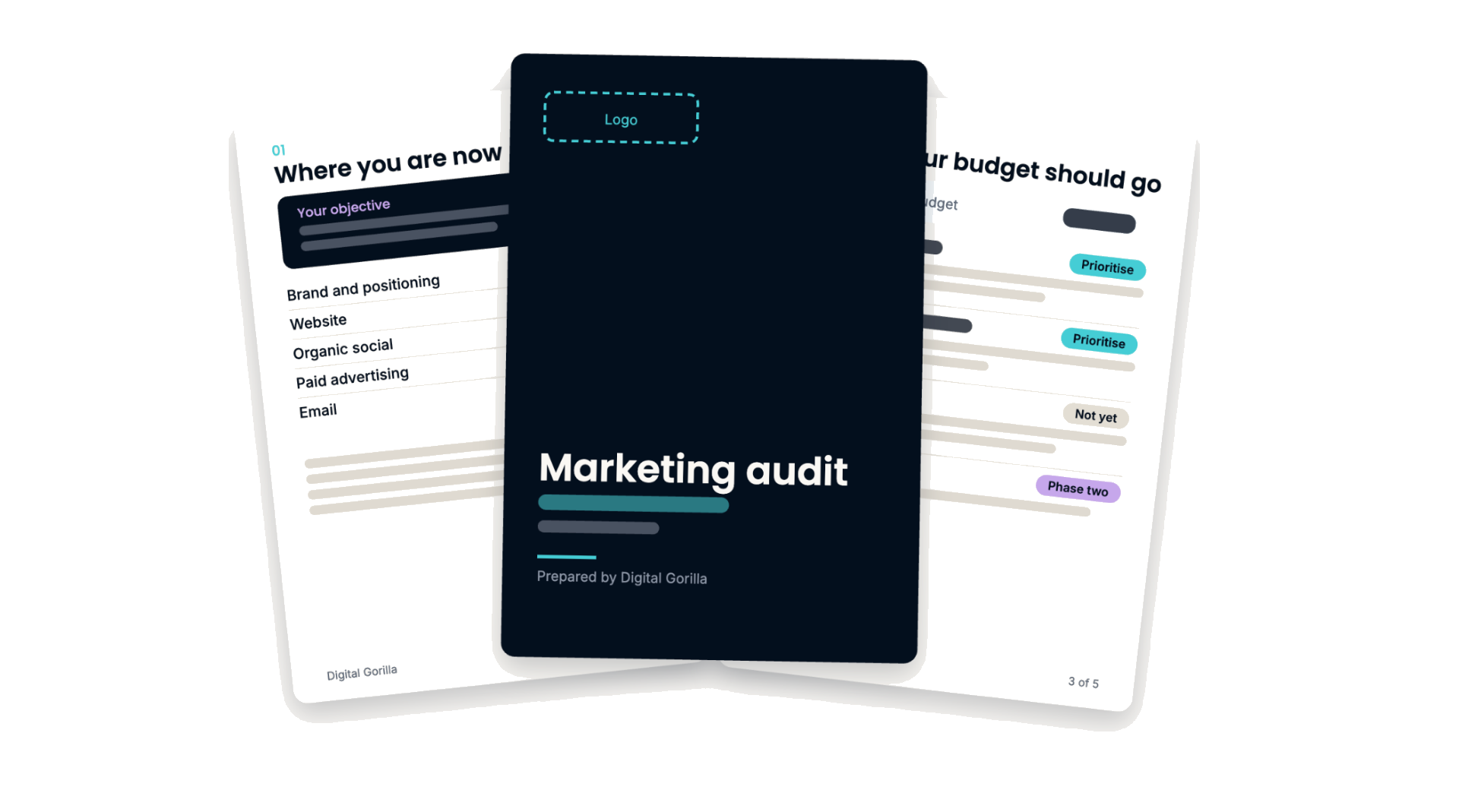 Preview of a Digital Gorilla marketing audit document showing objective, budget allocation and recommendations